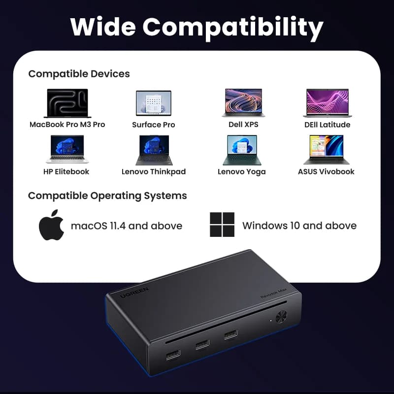 Stesen Pemindahan Data Thunderbolt 4 8-dalam-1 dengan Keluaran 8K