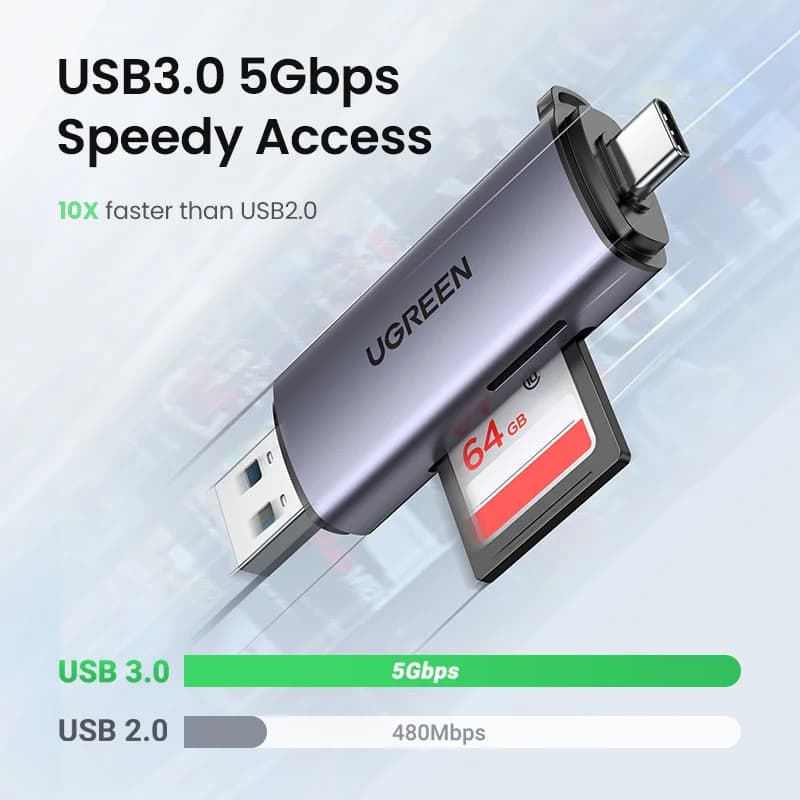 Pembaca Kad SD/MicroSD USB 3.0 & USB-C