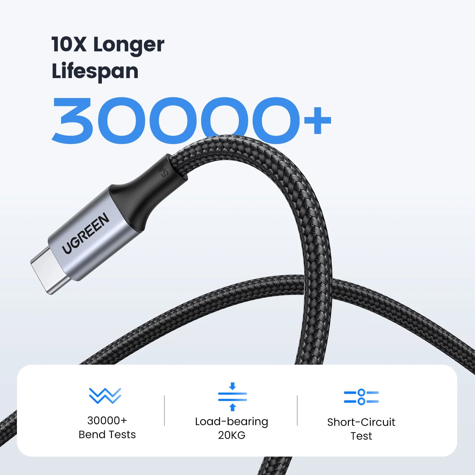 Kabel USB-C ke USB-C 2 Pek, PD 100W, 5A