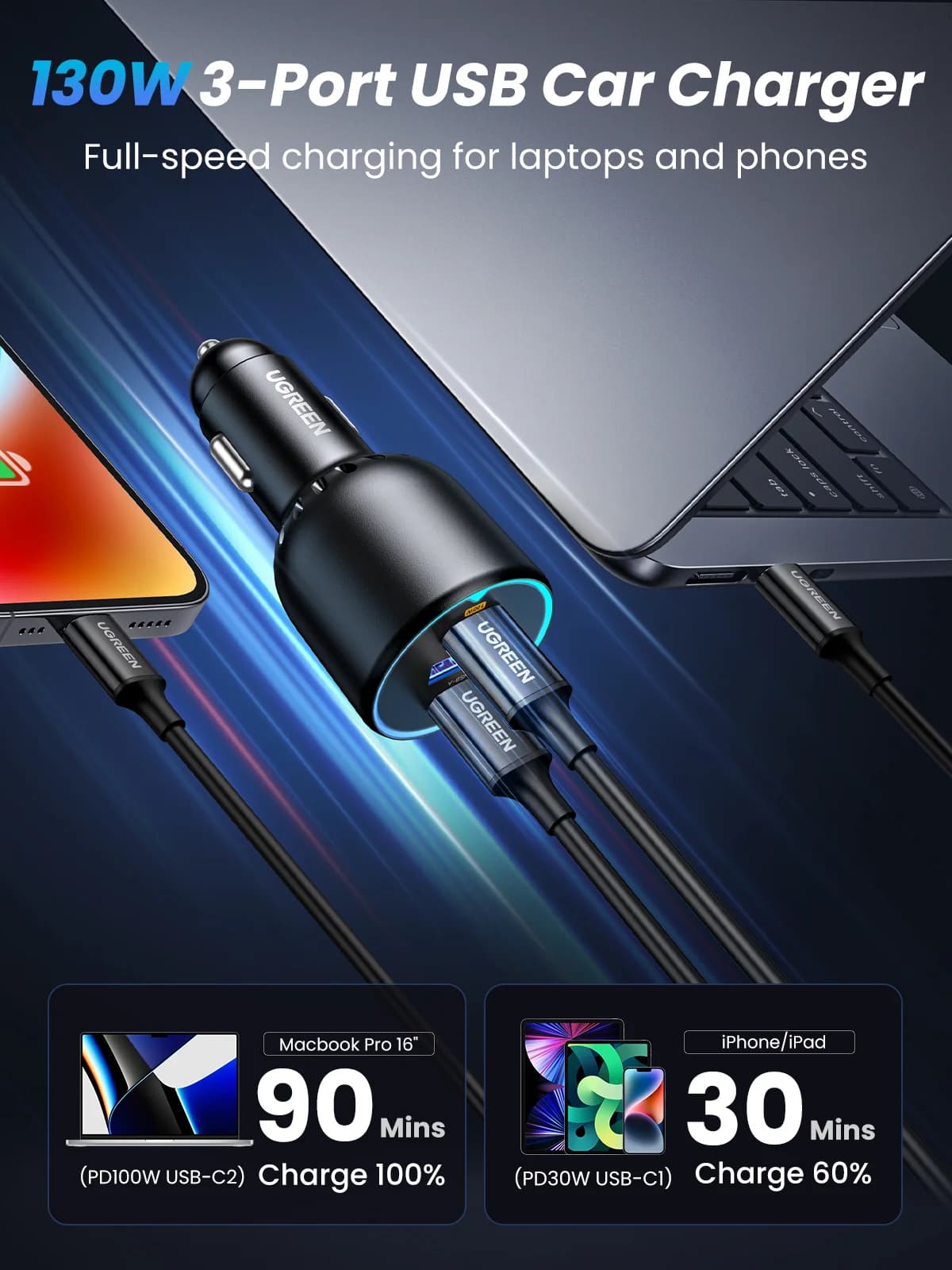 Pengecas Kereta Pantas USB-C 130W dengan Kabel PD