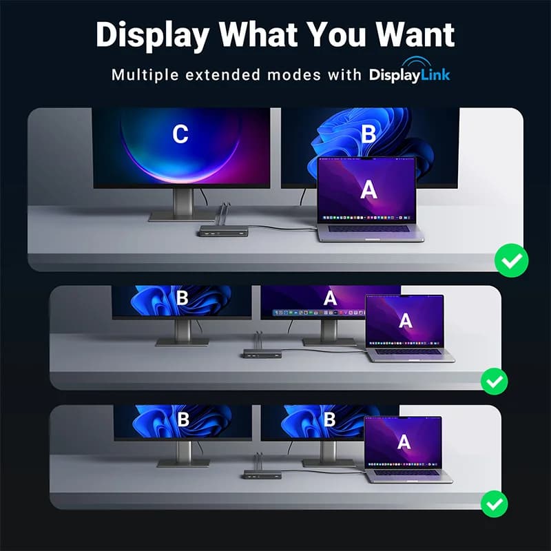 Stesen Dok USB-C 9-dalam-1 dengan Paparan Tiga Skrin
