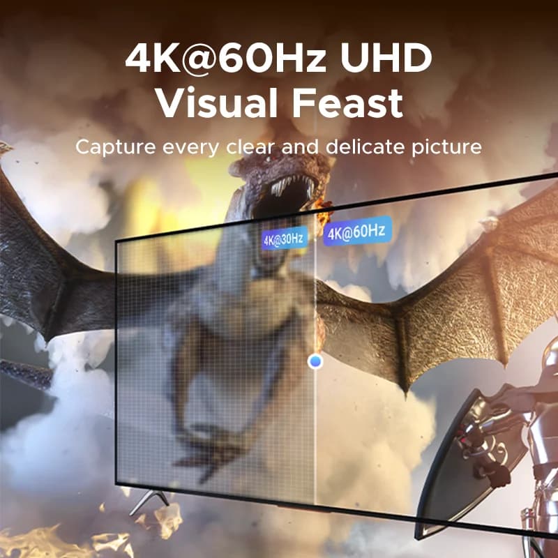 Suis HDMI 4K 5-Port dengan Alat Kawalan Jauh