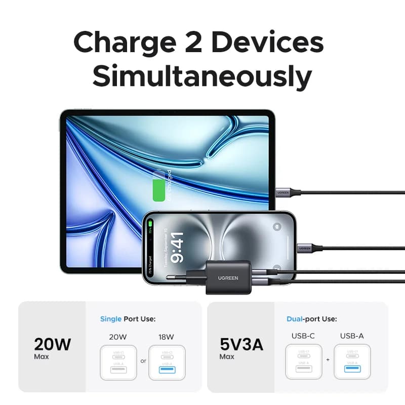 Pengecas GaN USB-C PD 20W