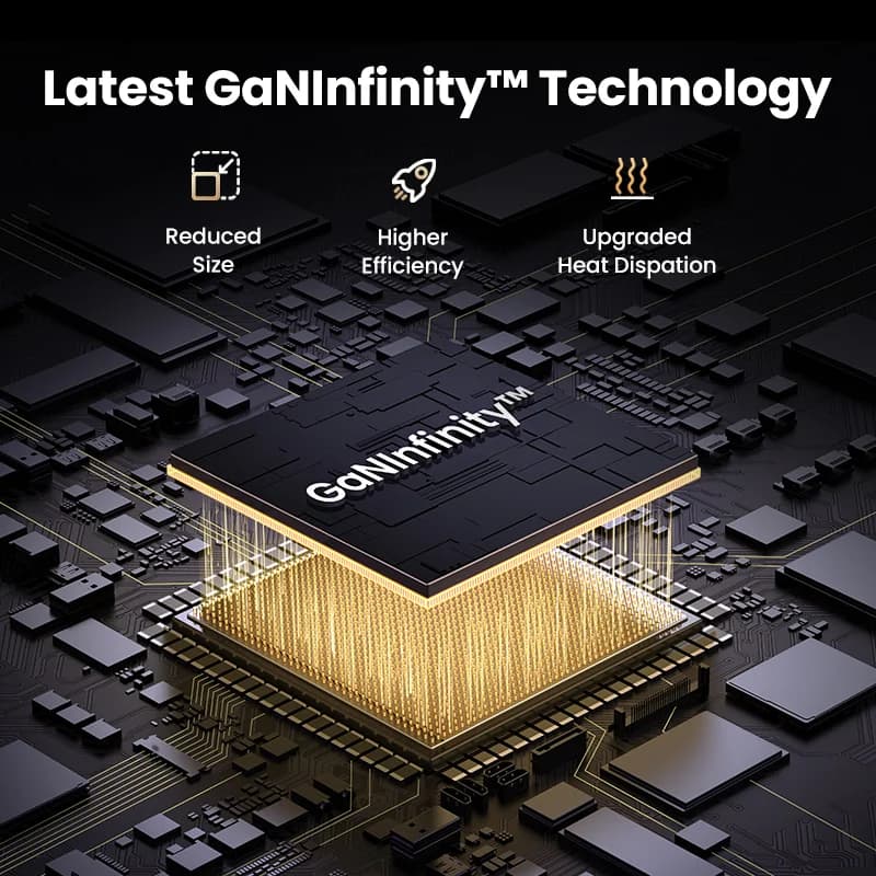 Pengecas Dinding USB-C GaN 160W, PD3.1