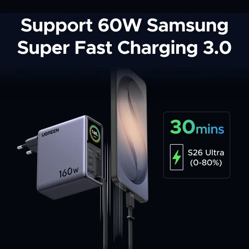 Pengecas GaN 160W dengan Kabel Boleh Tarik dan Paparan