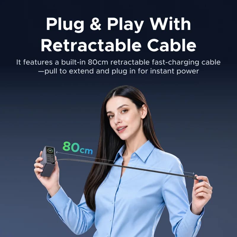 Pengecas GaN 160W dengan Kabel Boleh Tarik dan Paparan