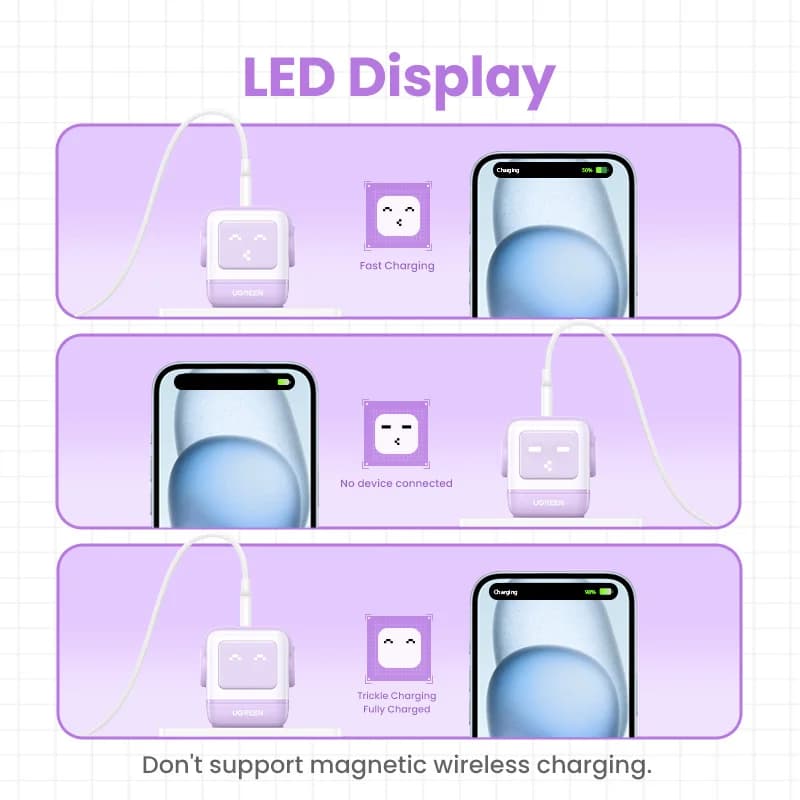 Pen cajur Pantas USB-C GaN 65W dengan PPS
