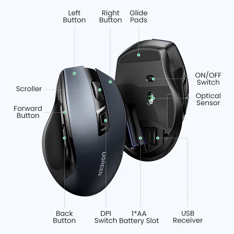 Tetikus Wayarles Ergonomik, Bluetooth, 4000 DPI