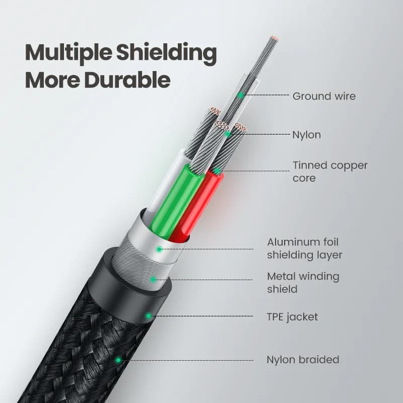 Kabel Pencetak USB 2.0, Jenis A ke Jenis B