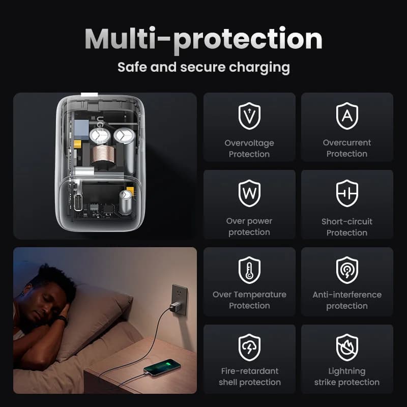 Pakej Pengecas Pantas GaN 30W dengan Kabel USB-C 1m