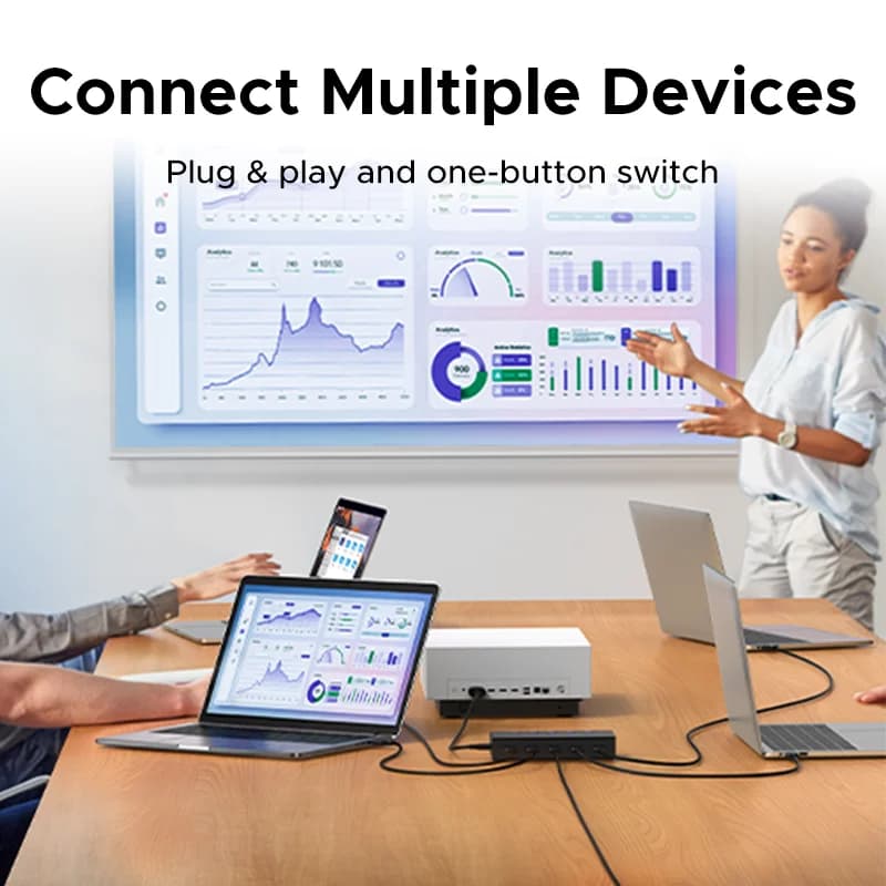 Suis HDMI 4K 5-Port dengan Alat Kawalan Jauh
