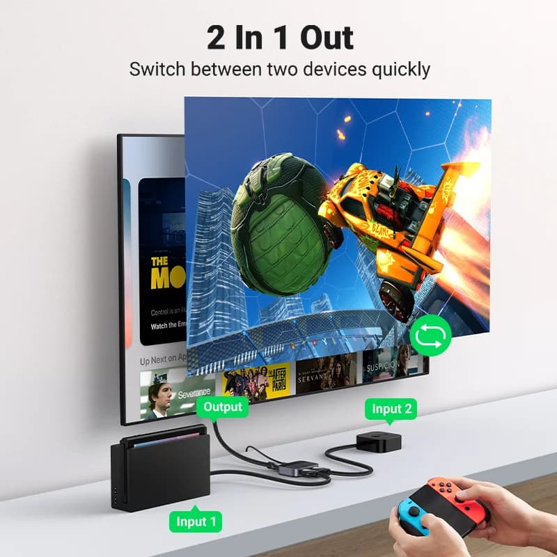 Pemecah dan Penukar HDMI 2.1 8K 60Hz