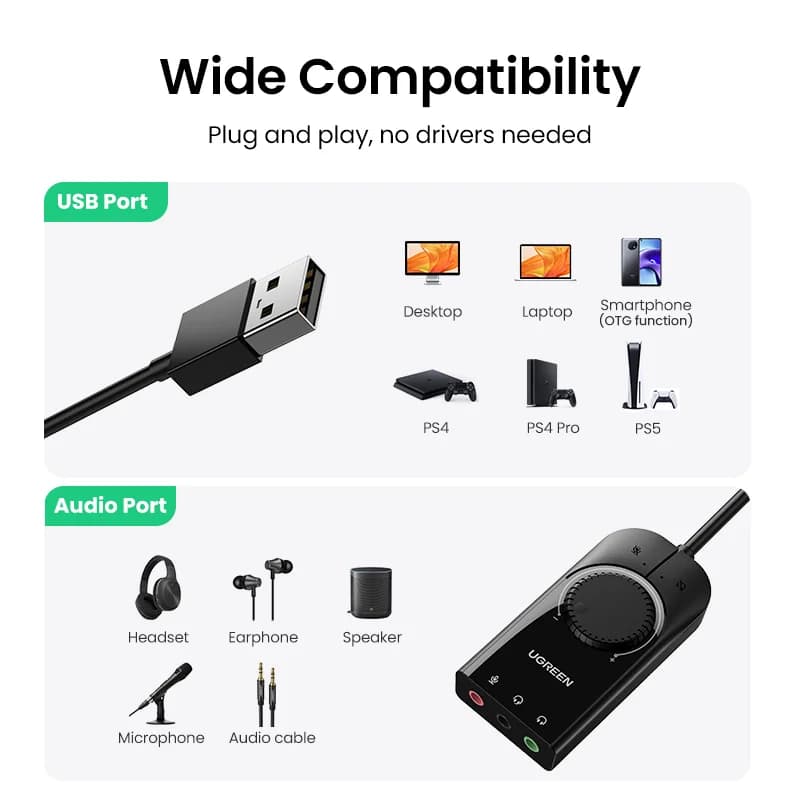 Kad Bunyi USB Audio Antarmuka Luaran