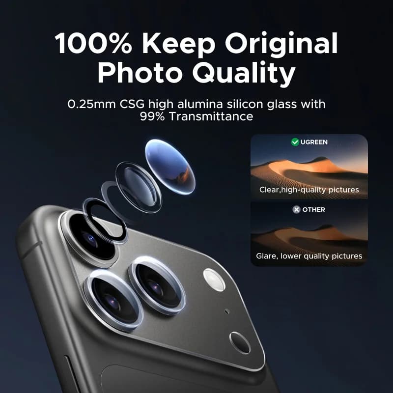 Pelindung Kanta Kamera Kaca untuk iPhone 17 Pro Max