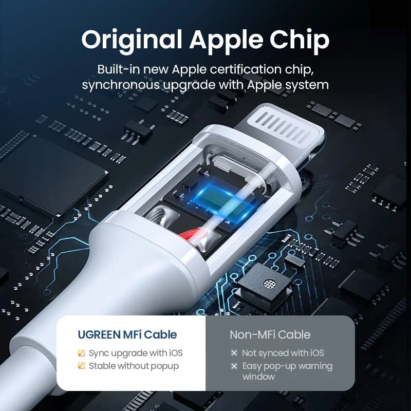Kabel Pengecas Pantas USB ke Lightning Bertauliah MFi