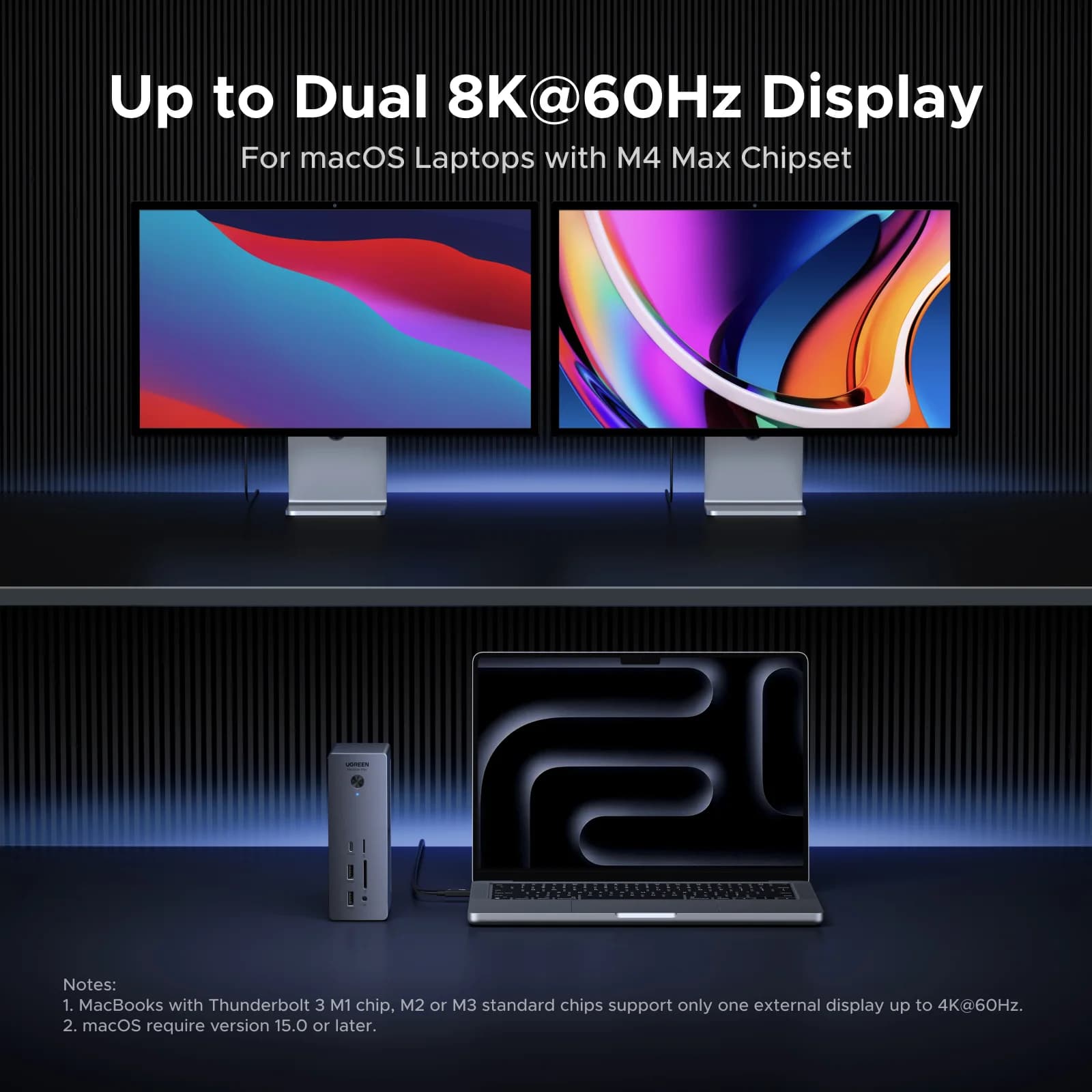 Stesen Dok Thunderbolt 5 120Gbps 8K