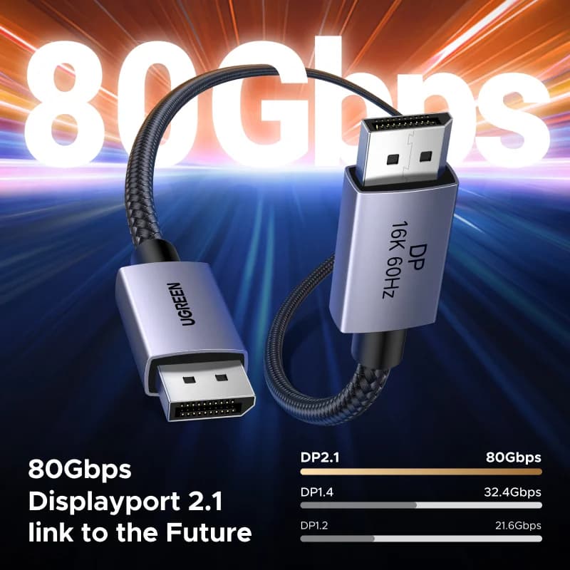 Kabel DisplayPort 2.1, Sokongan Video 8K 60Hz HDR
