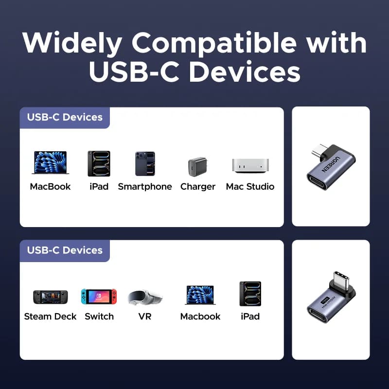 Adapter USB-C ke USB-C Sudut Kanan 2 Pek