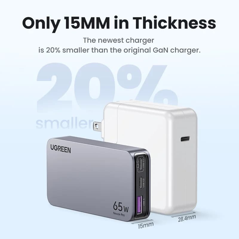 Pengecas USB-C GaN 65W dengan Quick Charge 4.0