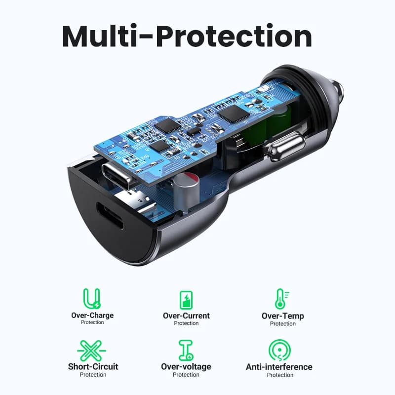 Pengecas Kereta USB 36W Quick Charge 4.0 dengan Type-C