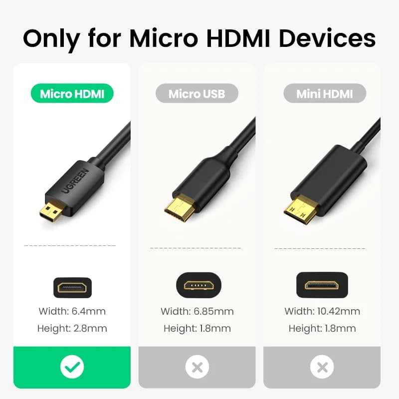 Kabel Micro HDMI ke HDMI 4K 60Hz