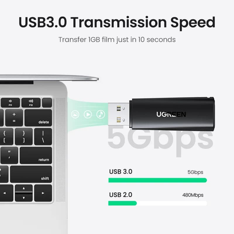 Pembaca Kad USB 3.0 untuk Kad SD dan Micro SD
