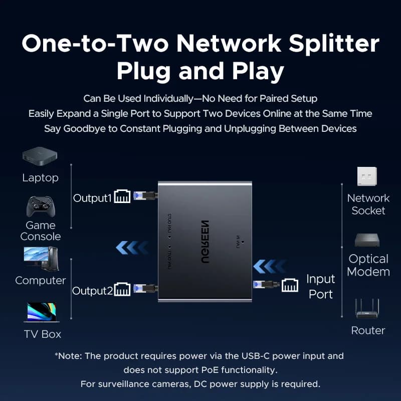 Pembahagi Rangkaian Ethernet RJ45 1-kepada-2