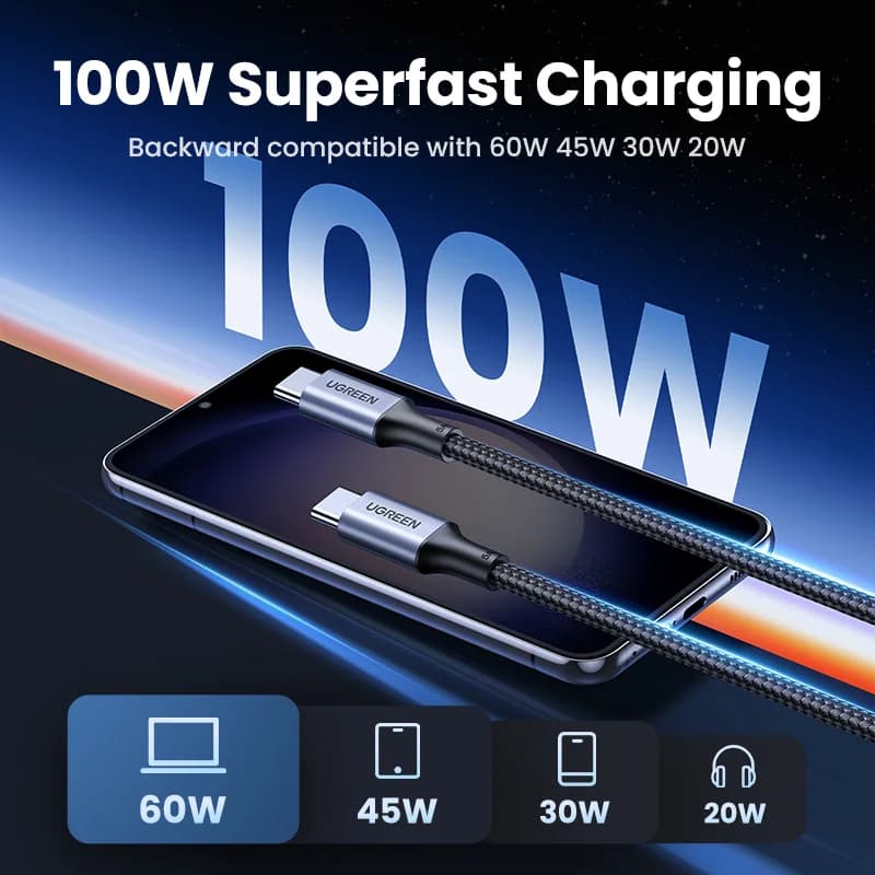Set 2 Keping Kabel USB-C ke USB-C PD 100W