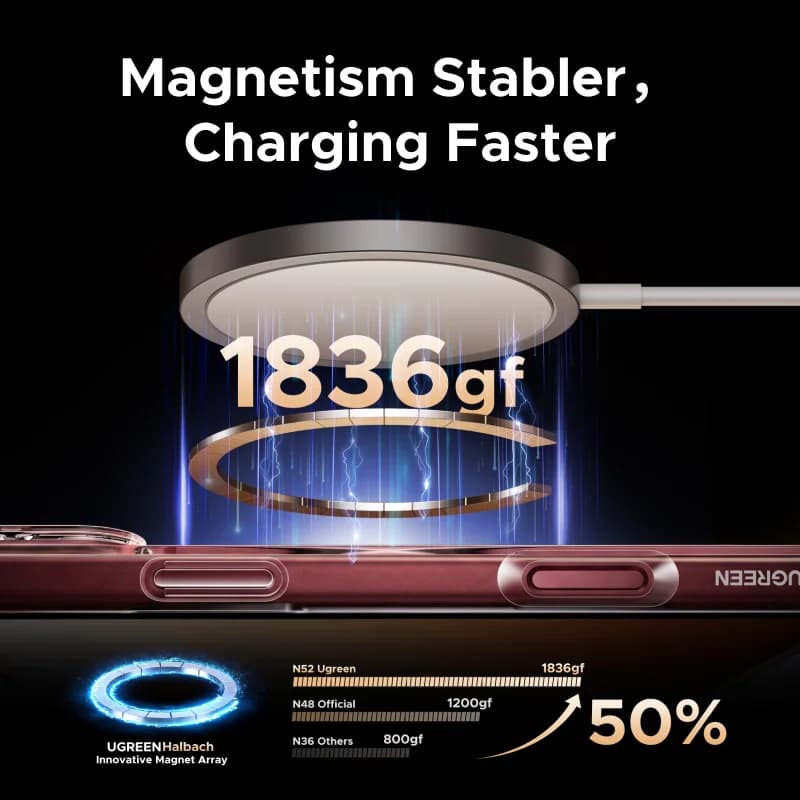 Sarung PC Jernih Magnetik untuk iPhone dengan MagSafe