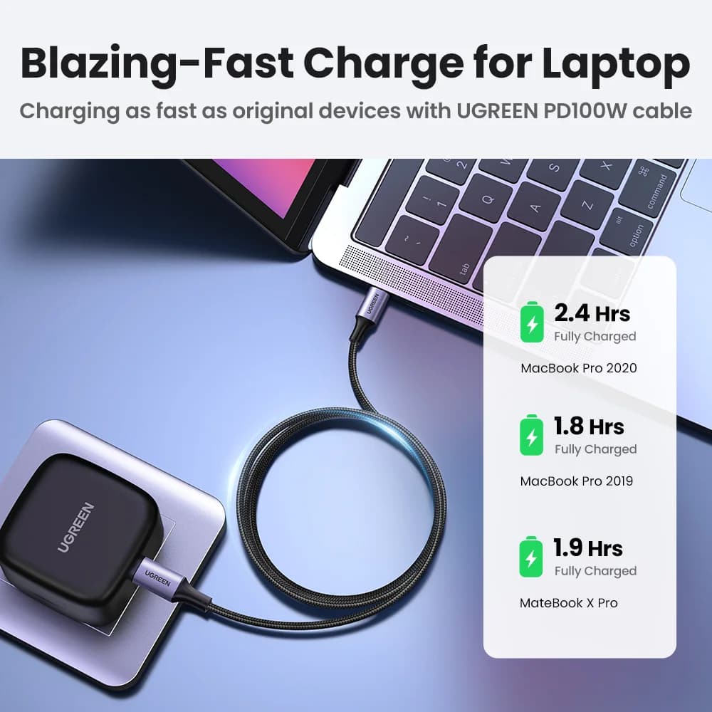Kabel USB-C ke USB-C, PD 100W, 5A