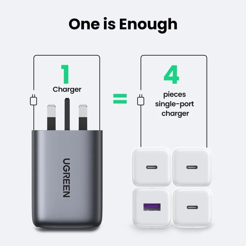 Pengecas Pantas GaN USB-C 100W, Plug UK