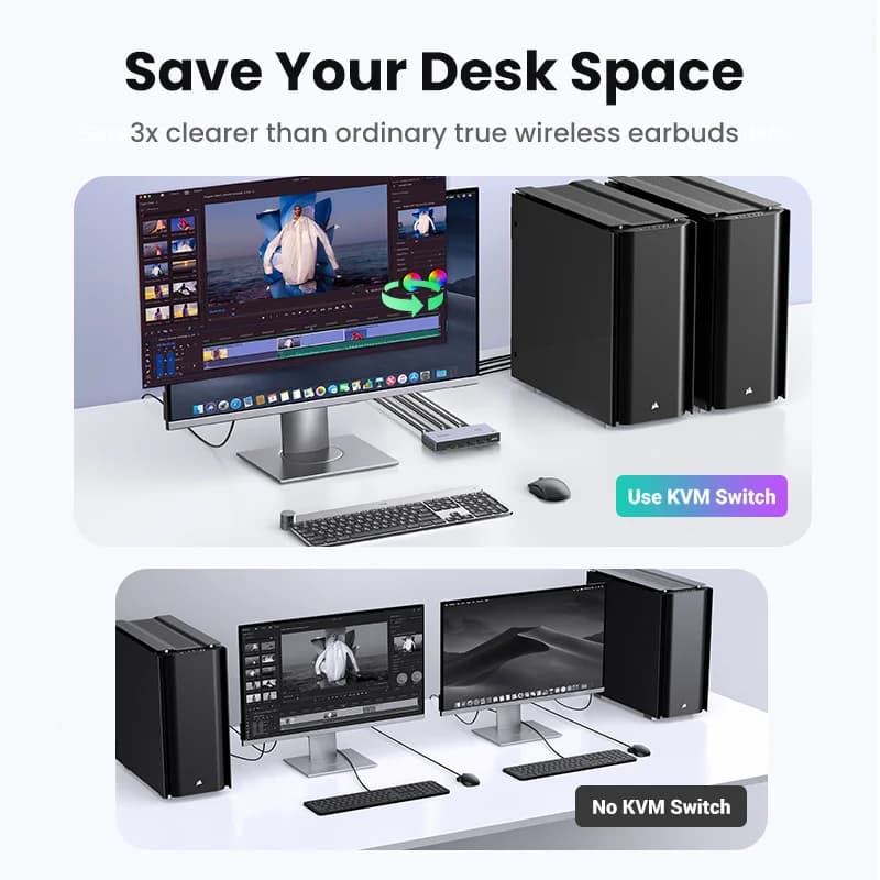 Suis KVM HDMI 8K, 2-in-1 Out, USB 3.0