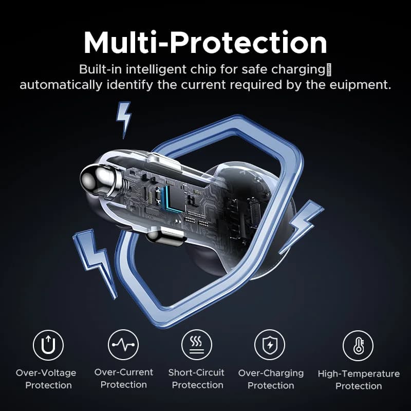 Pengecas Kereta USB-C PD 30W