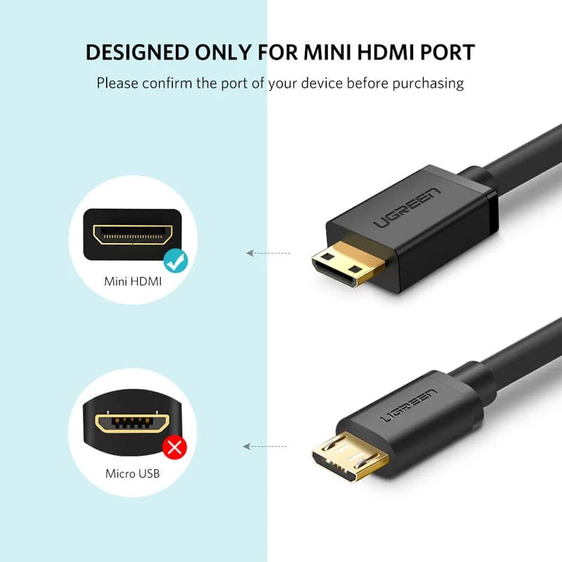 Kabel Penyesuai Mini HDMI ke HDMI Standard 4K