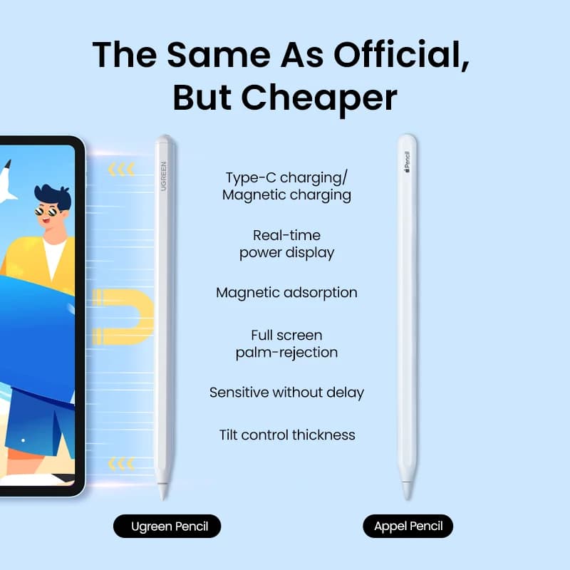 Pen Stylus Tablet dengan Penolakan Tapak Tangan & Pengecasan USB-C