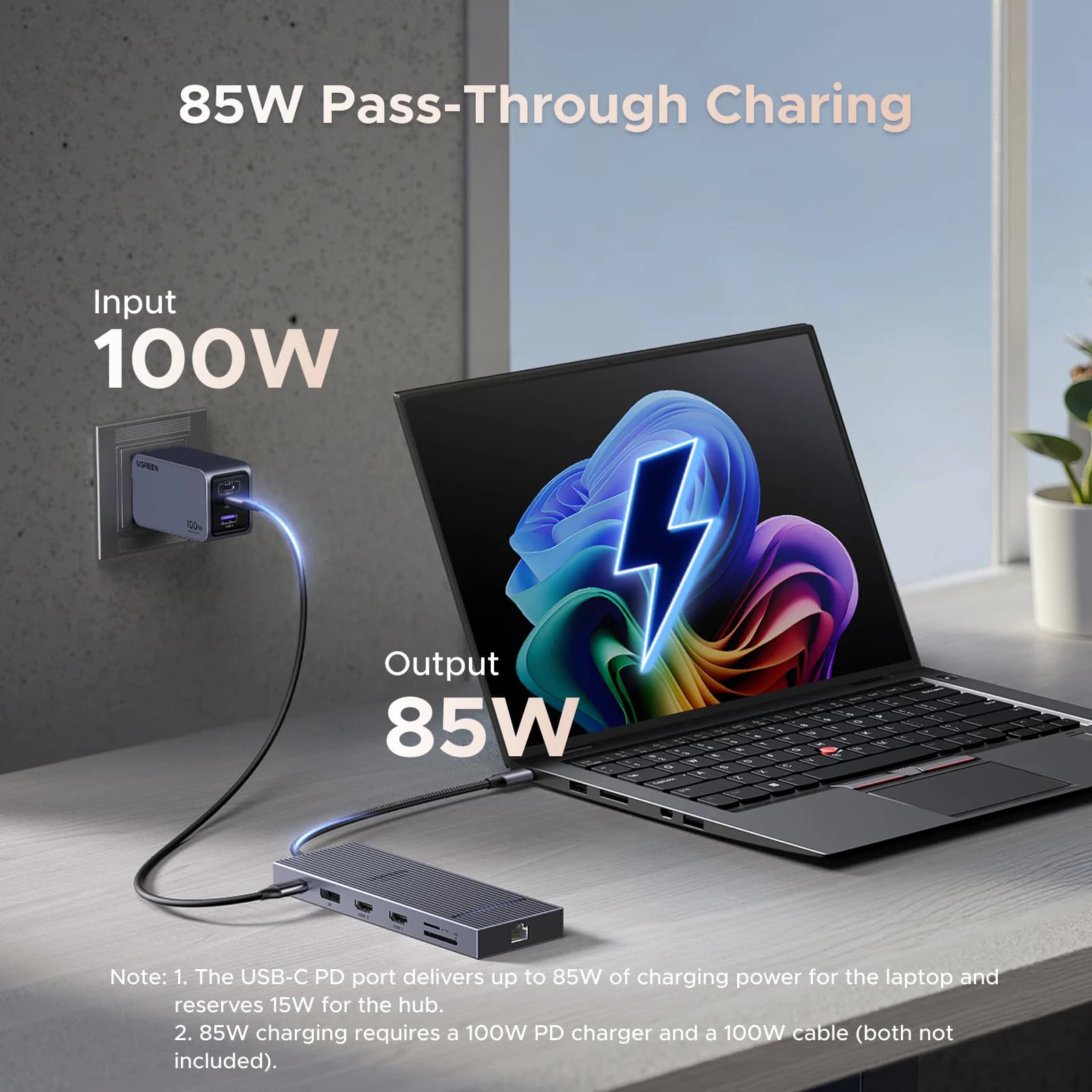 Hub USB-C dengan HDMI Ganda & RJ45
