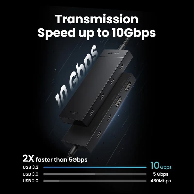 Hub USB-C 4-Port Penyesuai Type-C 10Gbps