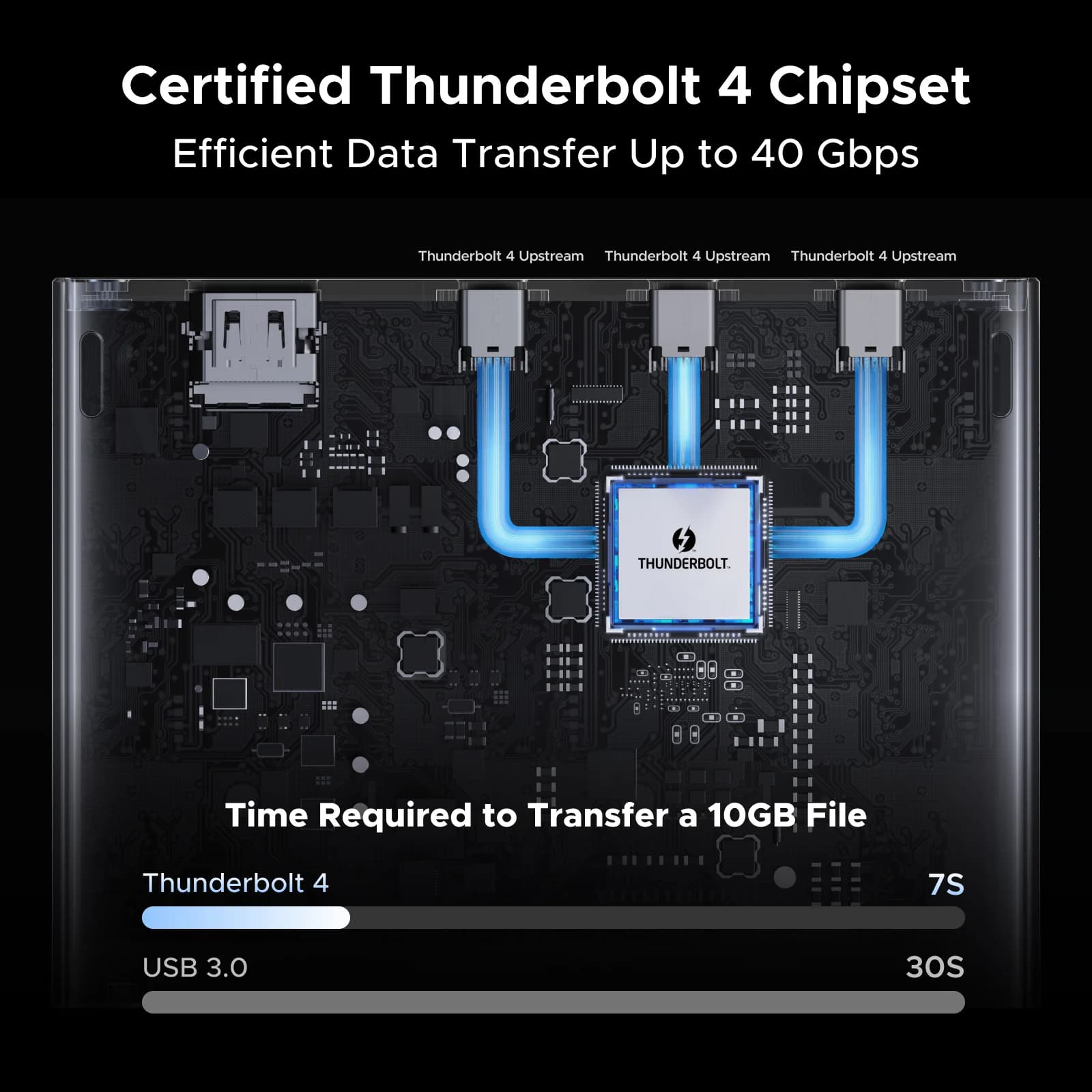 Stesen Pendaratan Thunderbolt 4 Docking Station 13-dalam-1 40Gbps