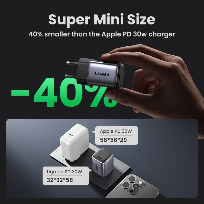 Pengecas Pantas GaN 30W dengan PD3.0 untuk iPhone dan Android