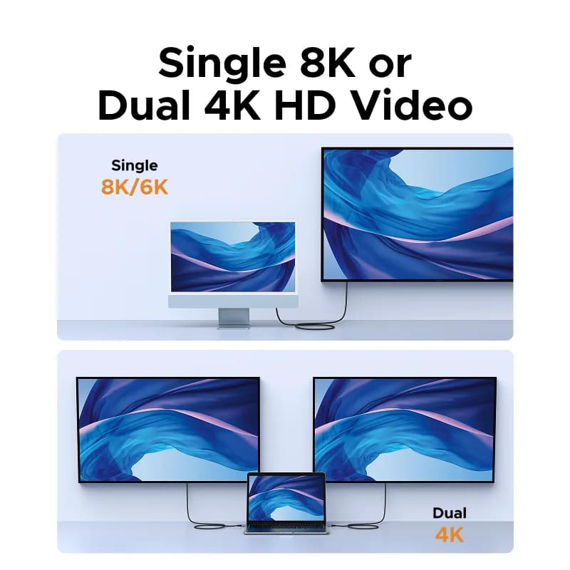 Kabel USB4 USB-C ke USB-C 240W