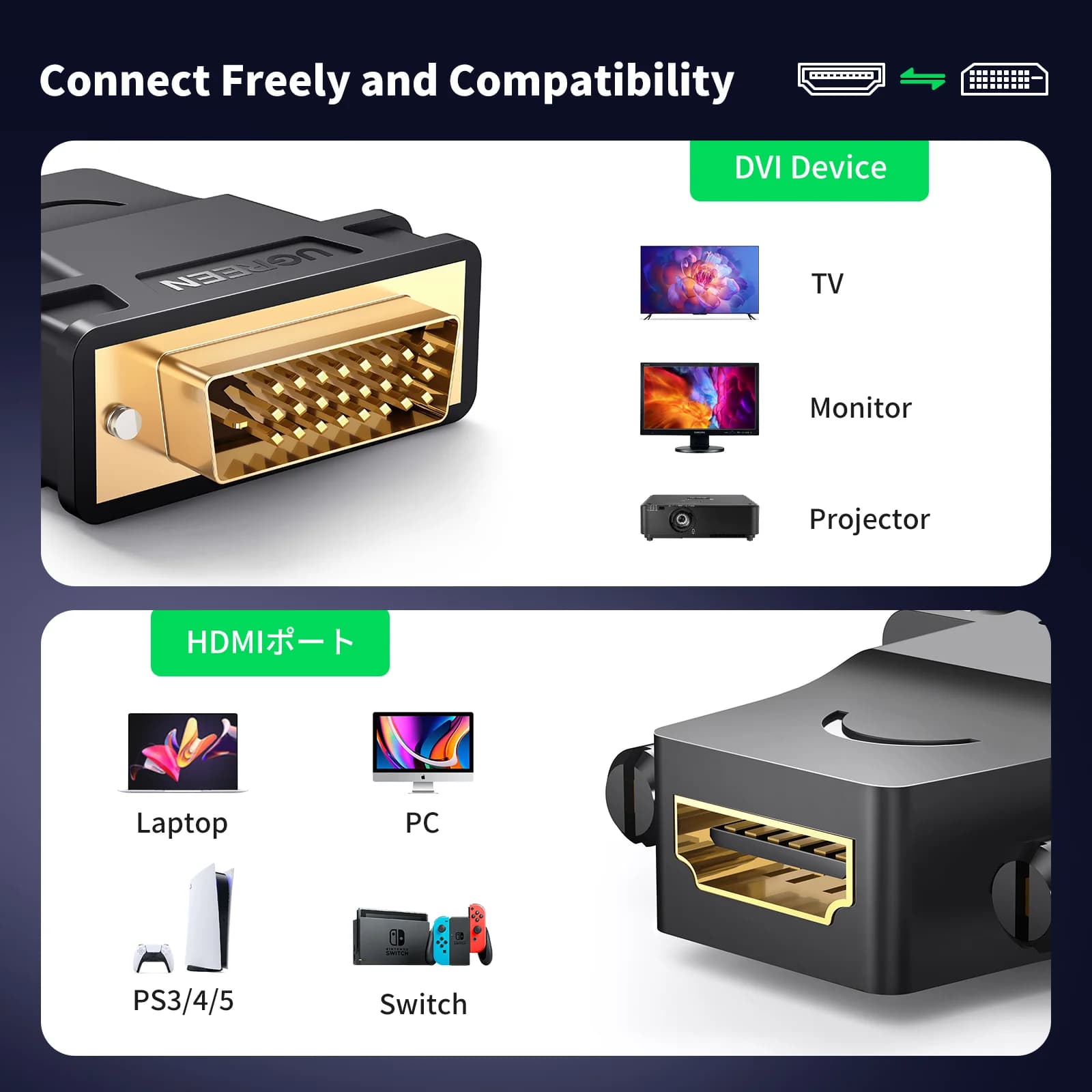 Penyesuai DVI-D ke HDMI Dua Hala
