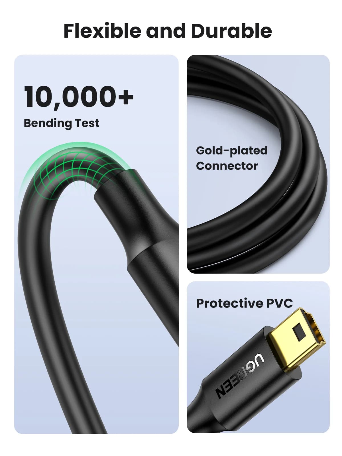 Kabel Data & Cas Mini USB ke USB
