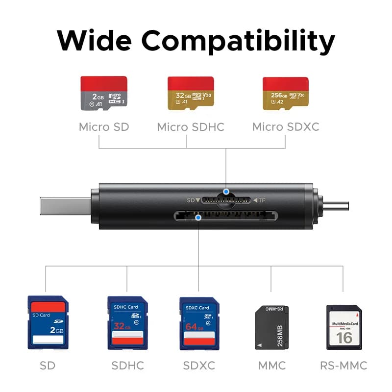 Pembaca Kad USB-C SD 4.0, 312MB/s