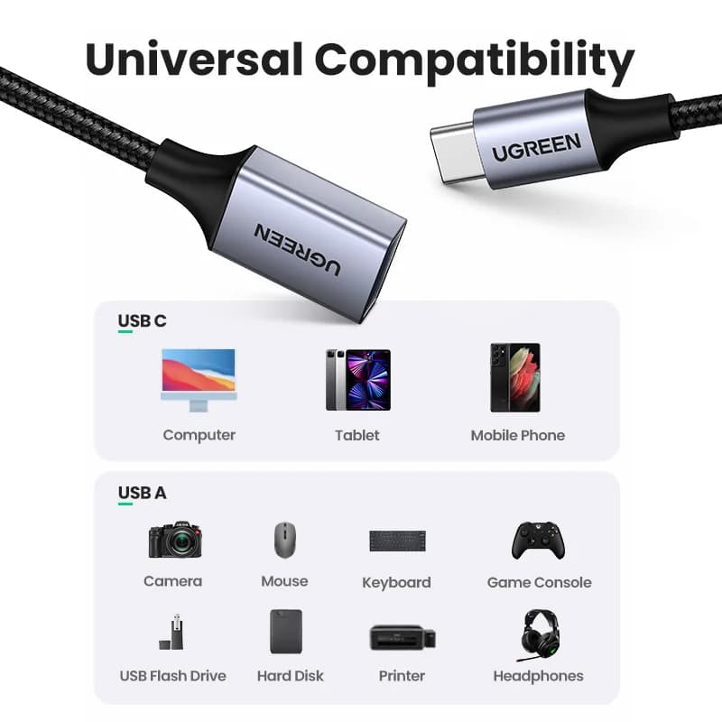 Penyesuai Data OTG USB-C ke USB 3.0