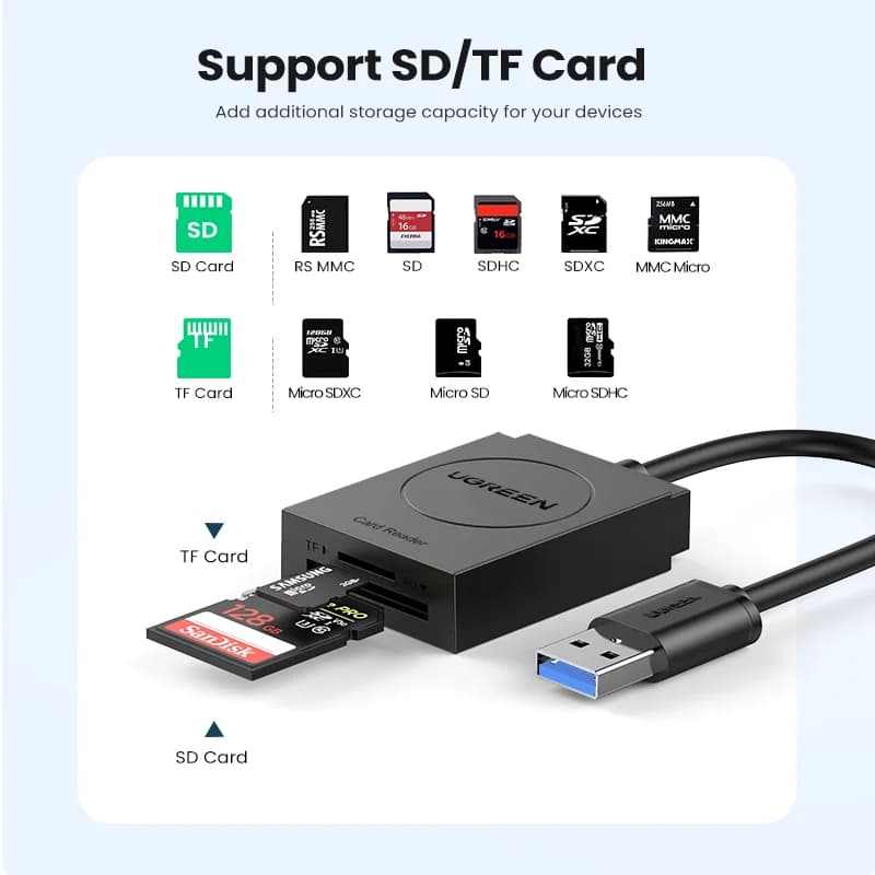 Pembaca Kad SD dan MicroSD 2-dalam-1 USB 3.0
