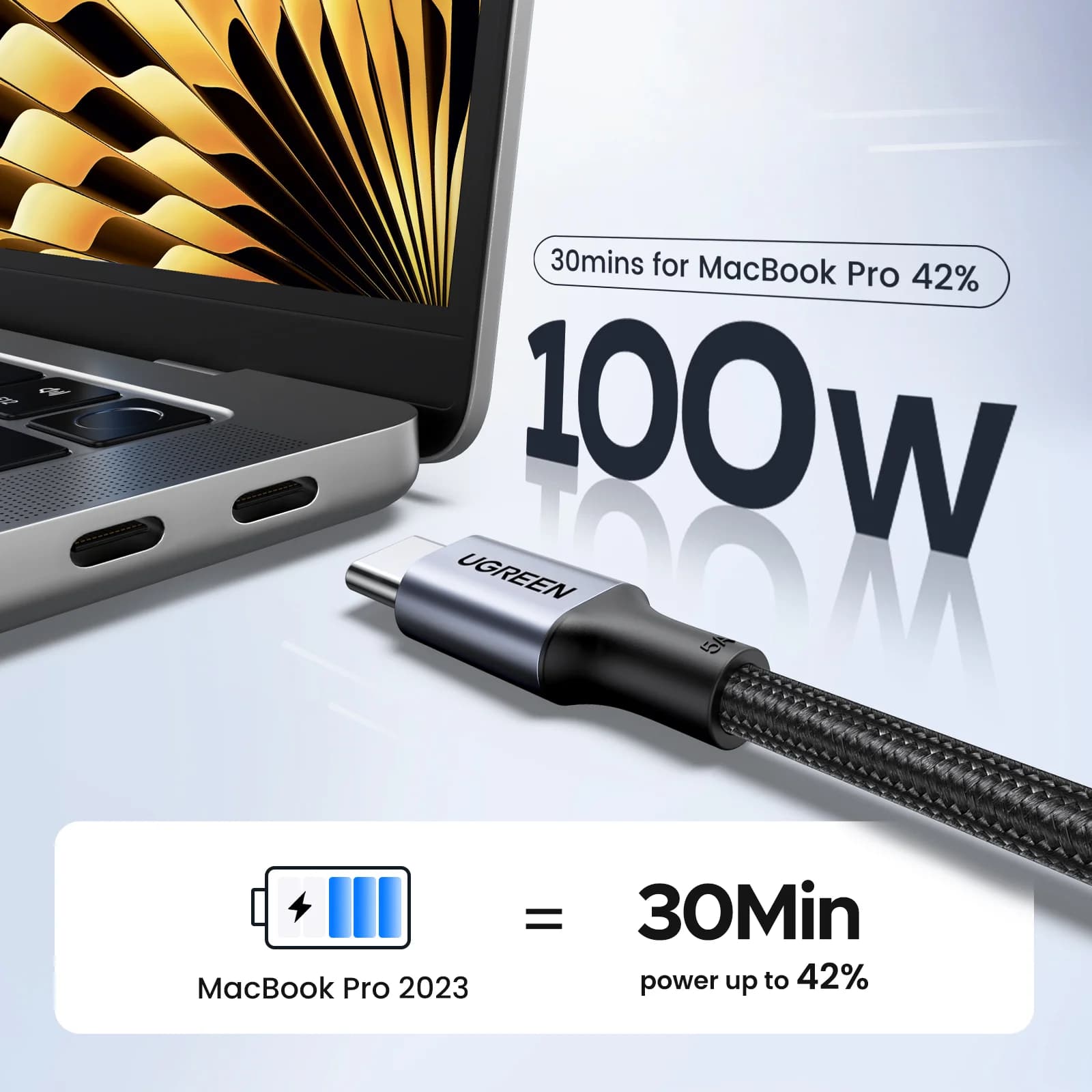 Kabel USB-C ke USB-C 2 Pek, PD 100W, 5A