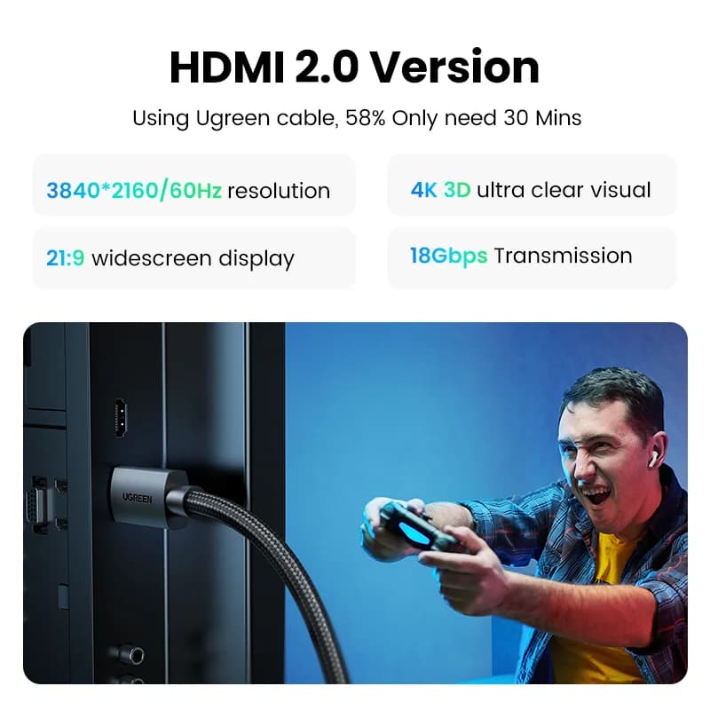 Kabel HDMI 2.0 Kelajuan Tinggi 4K 60Hz