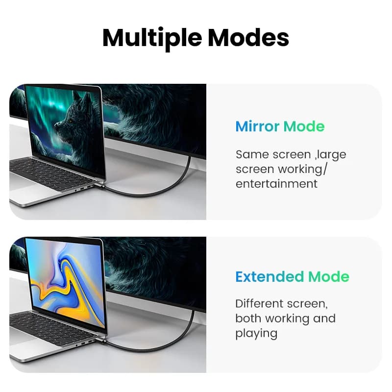 Kabel HDMI 2.0 Kelajuan Tinggi 4K 60Hz