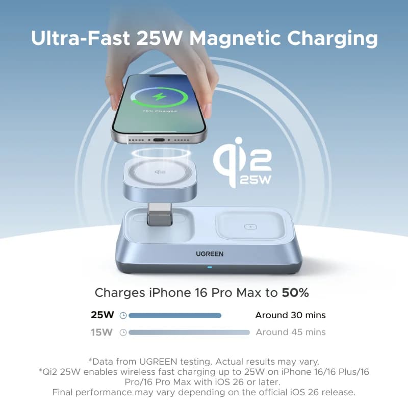 Kedudukan Pengecas Wayarless Magnetik Qi2 3-dalam-1