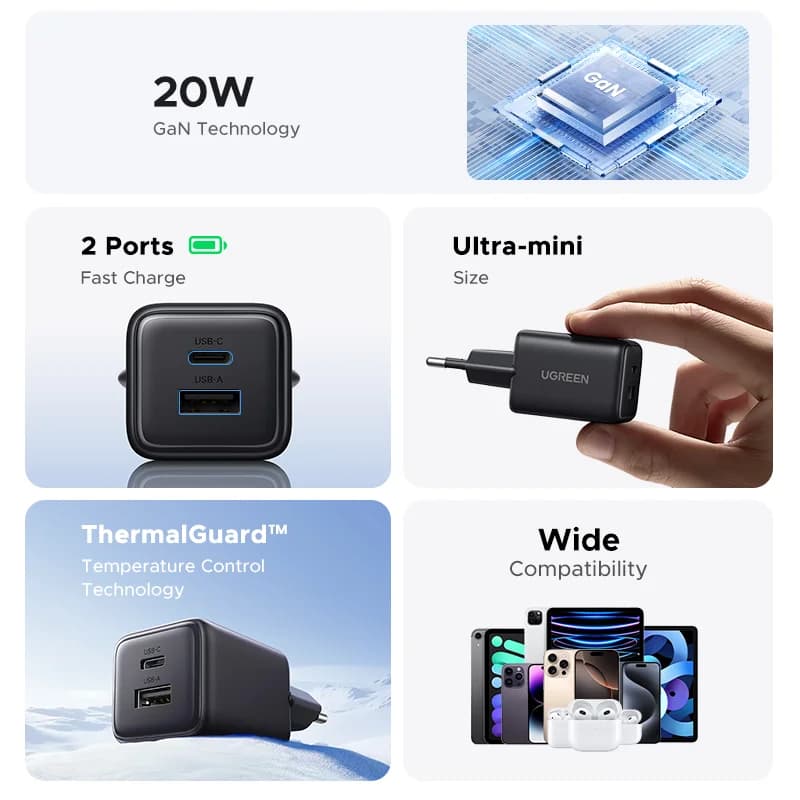 Pengecas GaN USB-C PD 20W